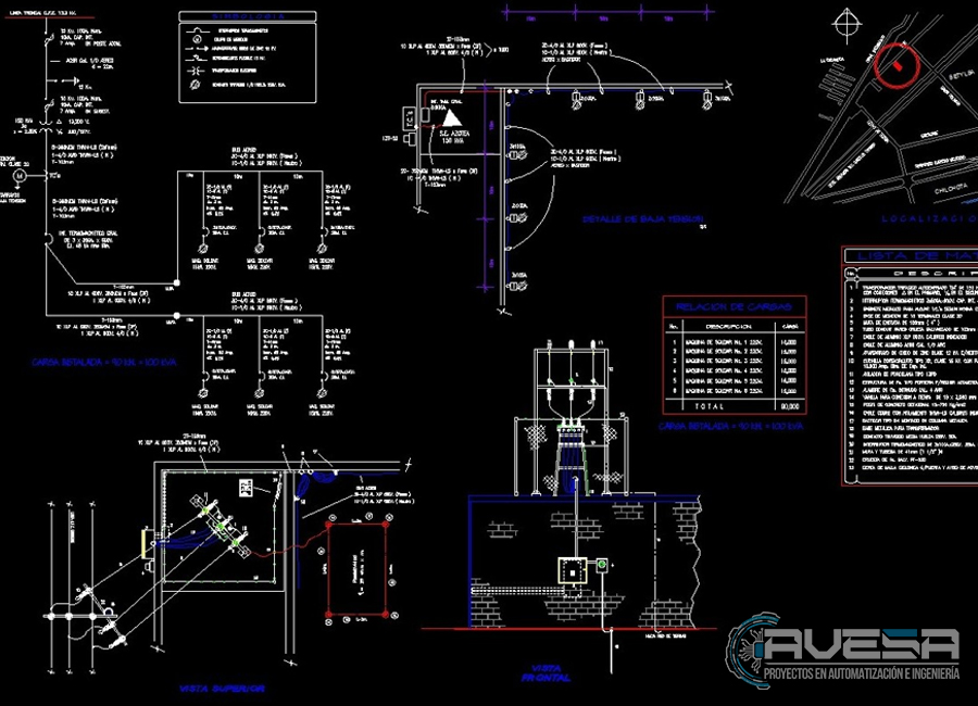 Servicios Industriales Complementarios en Puebla México Tlaxcala Servicios Industriales Complementarios en Puebla México Tlaxcala